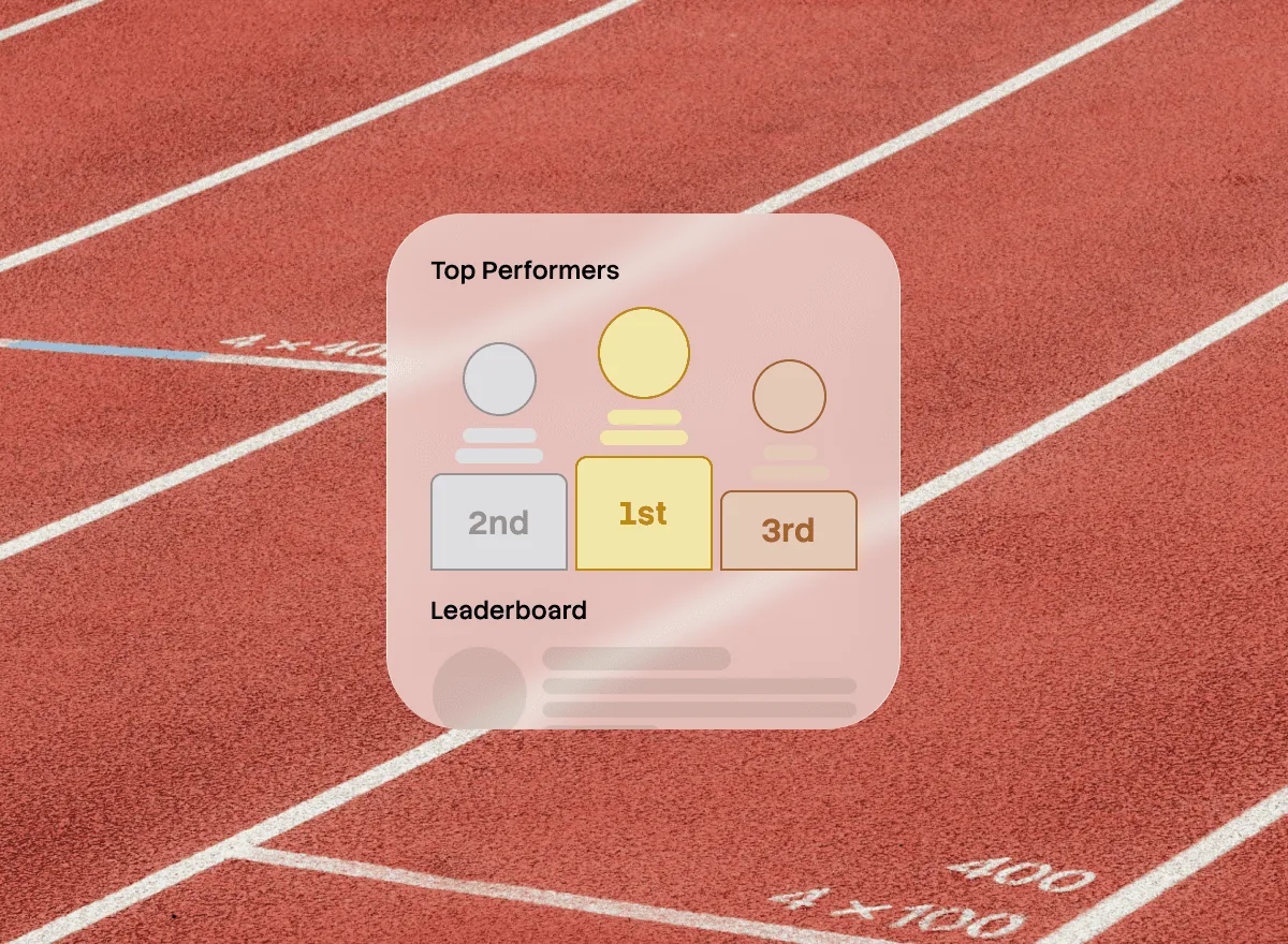Real-Time Leaderboards